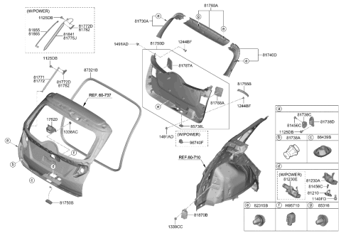 2023 Hyundai Tucson Cover-Power Tail Gage Diagram for 81716-N9000-NNB