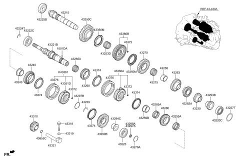 2006 Hyundai Tucson Hub & Sleeve-Synchronizer(3&4) Diagram for 43370-32310