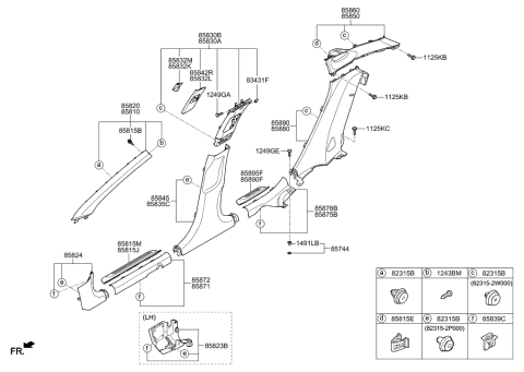 2019 Hyundai Elantra GT Trim Assembly-Rear Door Scuff LH Diagram for 85875-G3000-TRY