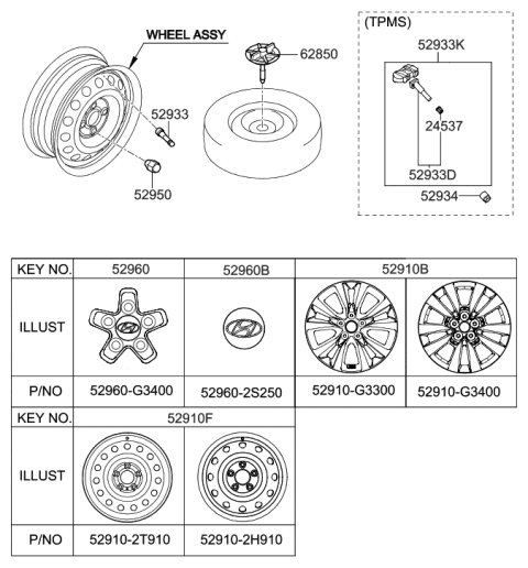 2019 Hyundai Elantra GT Wheel Hub Cap Assembly Diagram for 52960-G3400