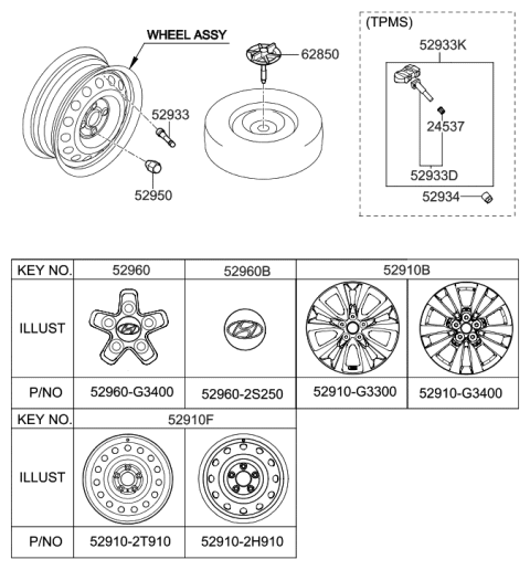 2007 Hyundai Tucson Wheel Hub Cap Assembly Diagram for 52960-G3400