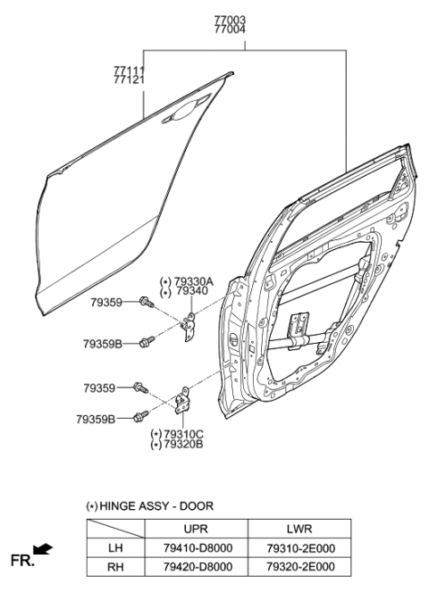 2018 Hyundai Elantra GT Rear Door Panel Diagram