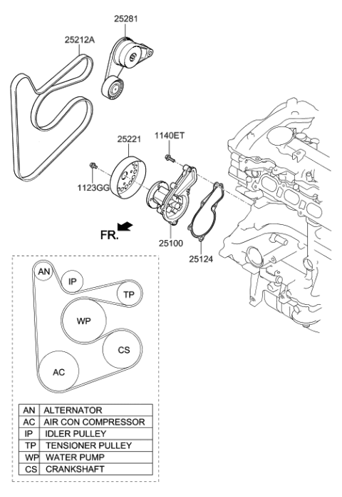 2020 Hyundai Elantra GT Coolant Pump Diagram 2