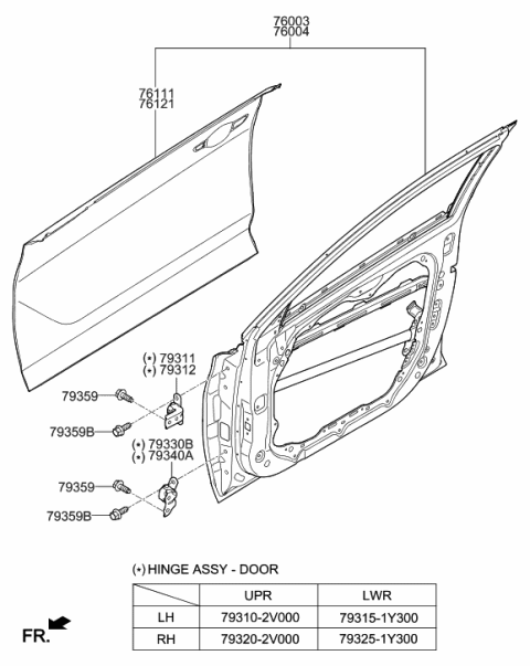 2020 Hyundai Elantra GT Front Door Panel Diagram