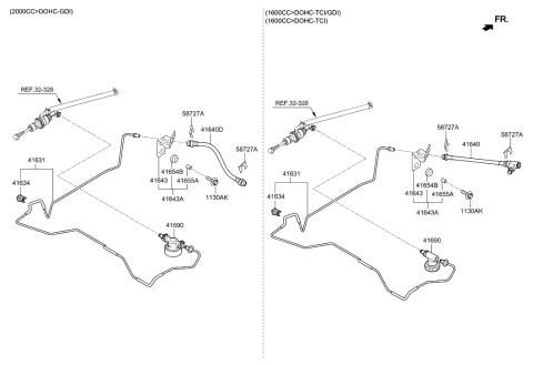 2018 Hyundai Elantra GT Clutch Master Cylinder Diagram