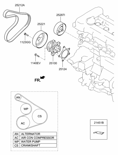 2020 Hyundai Elantra GT Coolant Pump Diagram 1