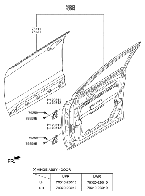 2017 Hyundai Santa Fe Sport Front Door Panel Diagram