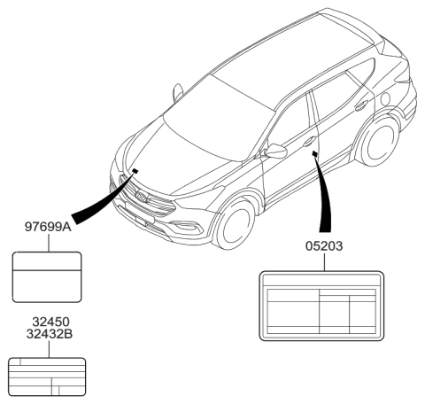 2018 Hyundai Santa Fe Sport Label Diagram 1