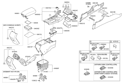 2015 Hyundai Sonata Cover Assembly-Rear Console Diagram for 84640-C2100-TRY