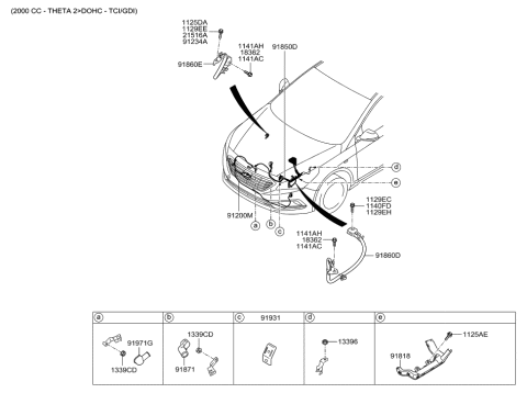 2022 Hyundai Tucson Cap-ALTERNATOR Terminal Diagram for 91981-C1400
