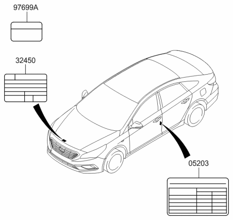 2017 Hyundai Sonata Label Diagram 3