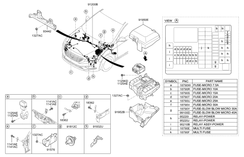 2023 Hyundai Santa Fe Hybrid Multi Fuse Diagram for 18980-09200