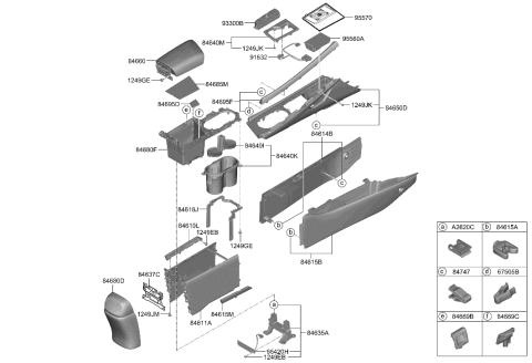 2021 Hyundai Elantra Hybrid Console Diagram