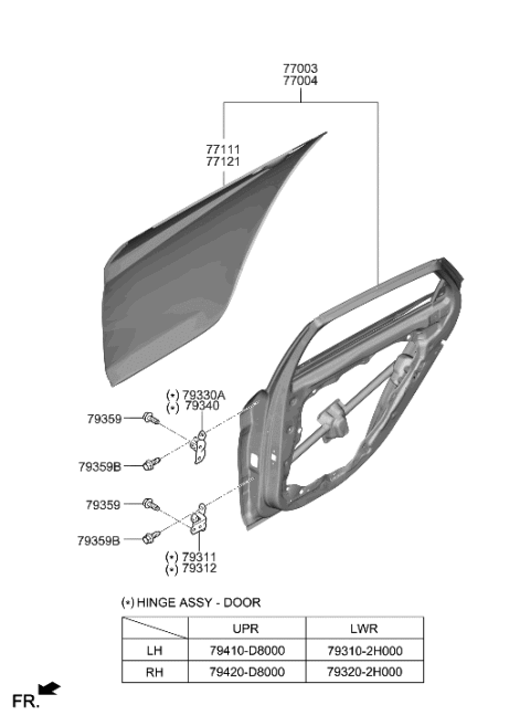 2022 Hyundai Elantra Rear Door Panel Diagram