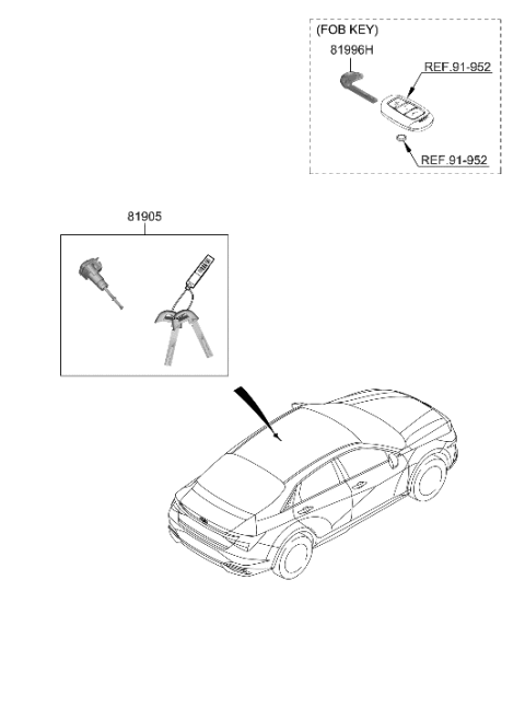 2022 Hyundai Elantra Hybrid Key & Cylinder Set Diagram