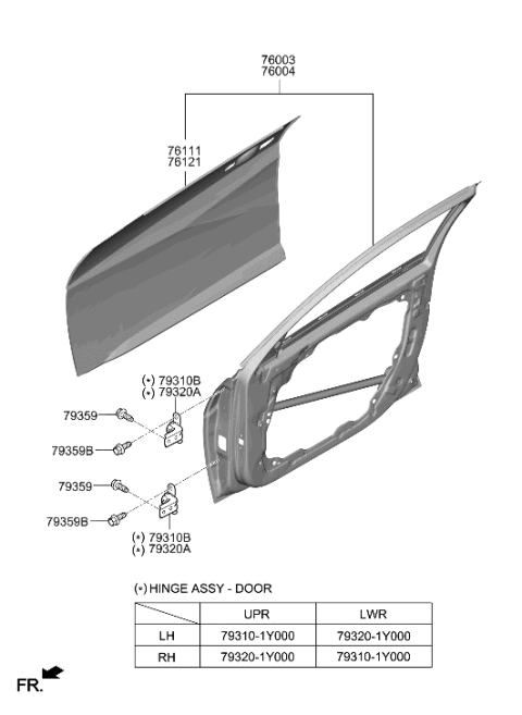 2022 Hyundai Elantra Hybrid Front Door Panel Diagram