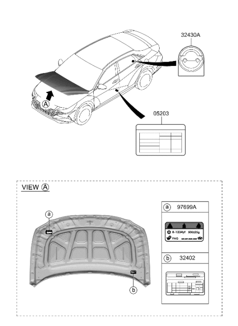 2023 Hyundai Elantra Hybrid Label Diagram