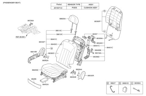 2010 Hyundai Equus Front Passenger Side Seat Back Covering Diagram for 88460-3N300-XIS