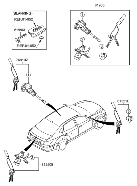 2015 Hyundai Tucson Lock Key & Cylinder Set Diagram for 81905-3N000