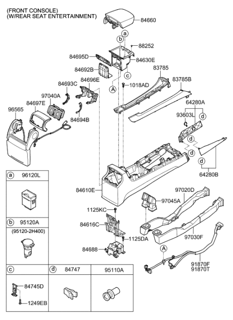 2011 Hyundai Equus Console Armrest Assembly Diagram for 84660-3N100-HZ