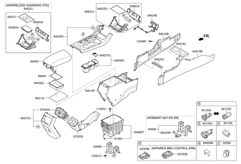 2019 Hyundai Sonata Console Armrest Assembly Diagram for 84660-C2000-ZPP