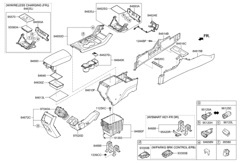 2019 Hyundai Sonata Console Armrest Assembly Diagram for 84660-C2000-LTY