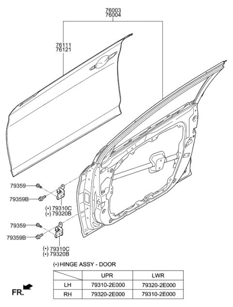 2018 Hyundai Sonata Front Door Panel Diagram