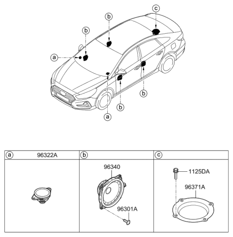 2019 Hyundai Sonata Speaker Diagram 1