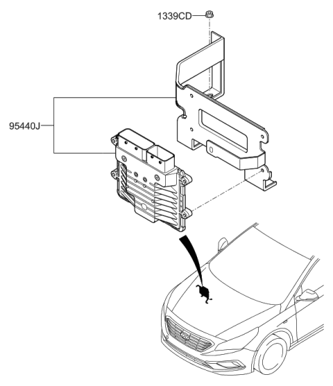 2018 Hyundai Sonata T/M Control Unit Diagram for 95440-2D040
