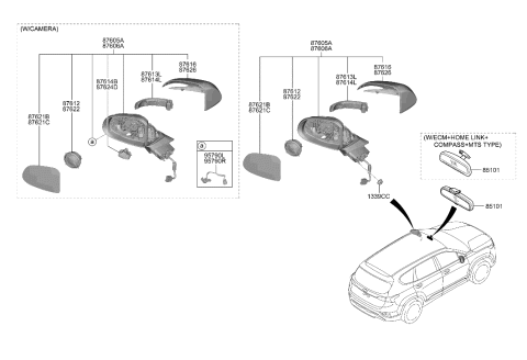 2020 Hyundai Santa Fe Mirror-Outside Rear View Diagram