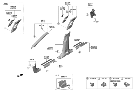 2020 Hyundai Santa Fe Trim Assembly-Cowl Side RH Diagram for 85824-S2000-NNB