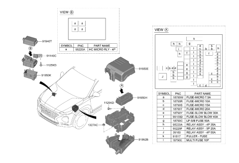 2019 Hyundai Santa Fe Bracket-Junction Box Diagram for 919G5-S1500