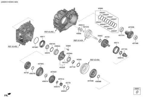 2020 Hyundai Santa Fe Transaxle Gear - Auto Diagram 1