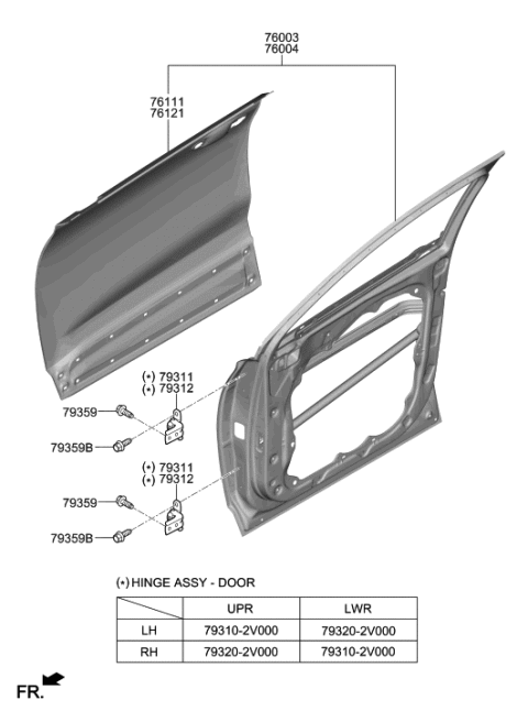 2019 Hyundai Santa Fe Front Door Panel Diagram