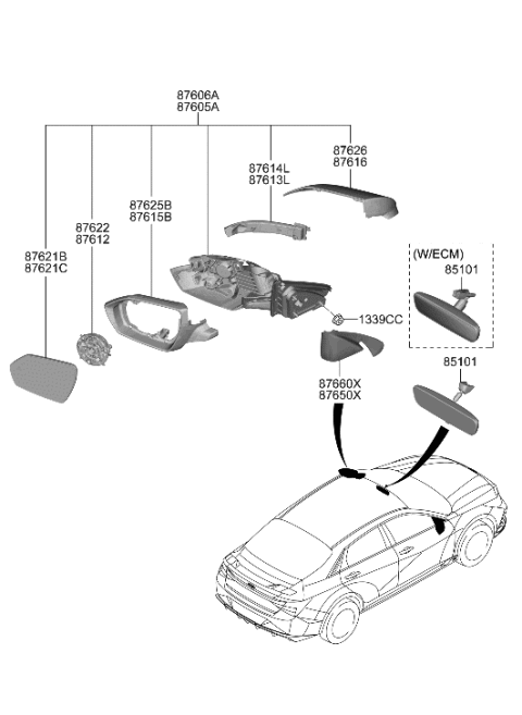 2023 Hyundai Elantra N Mirror-Outside Rear View Diagram