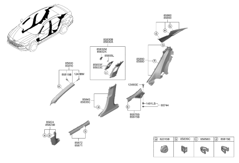 2022 Hyundai Elantra N Interior Side Trim Diagram