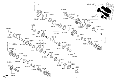 2023 Hyundai Elantra N Transaxle Gear-Manual Diagram 1