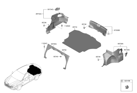 2023 Hyundai Elantra N Luggage Compartment Diagram