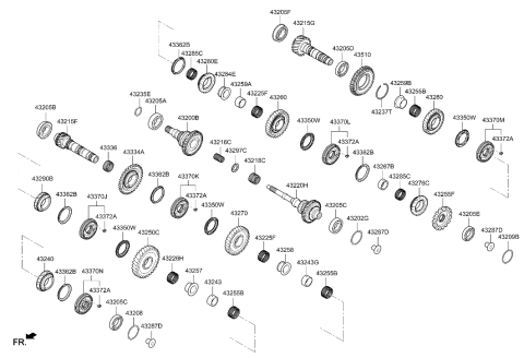 2022 Hyundai Elantra N Transaxle Gear-Manual Diagram 3
