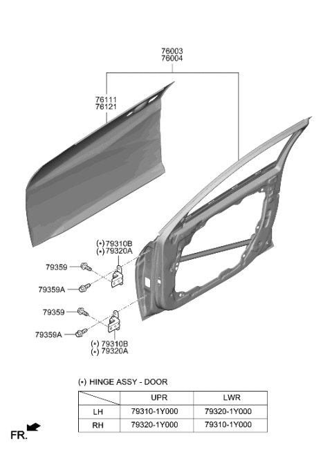2023 Hyundai Elantra N Front Door Panel Diagram