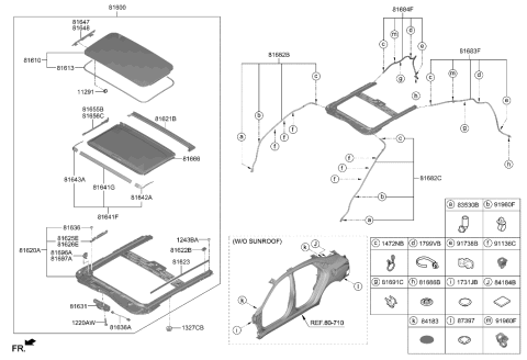 2022 Hyundai Elantra N Sunroof Diagram