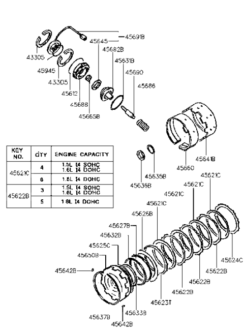 1991 Hyundai Elantra Transaxle Brake-Auto Diagram