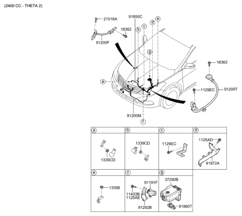 2015 Hyundai Azera Miscellaneous Wiring Diagram 2