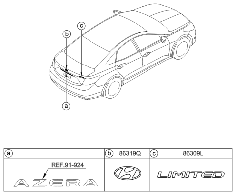 2015 Hyundai Azera Trunk Lid Emblem Diagram for 86300-3V000