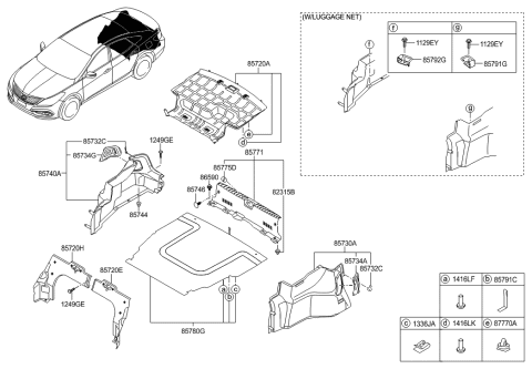 2016 Hyundai Azera Luggage Compartment Diagram