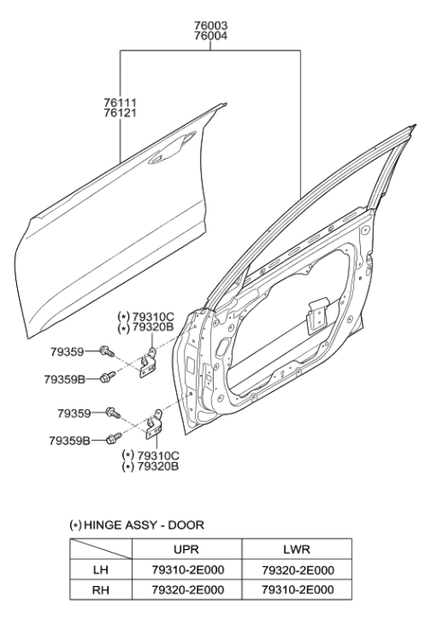 2016 Hyundai Azera Panel Assembly-Front Door,RH Diagram for 76004-3V000