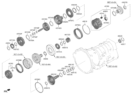 2023 Hyundai Genesis G90 Transaxle Gear - Auto Diagram