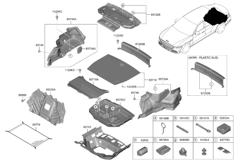 2023 Hyundai Genesis G90 Luggage Compartment Diagram