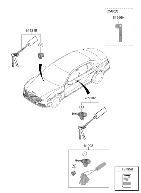 2023 Hyundai Genesis G90 Key & Cylinder Set Diagram