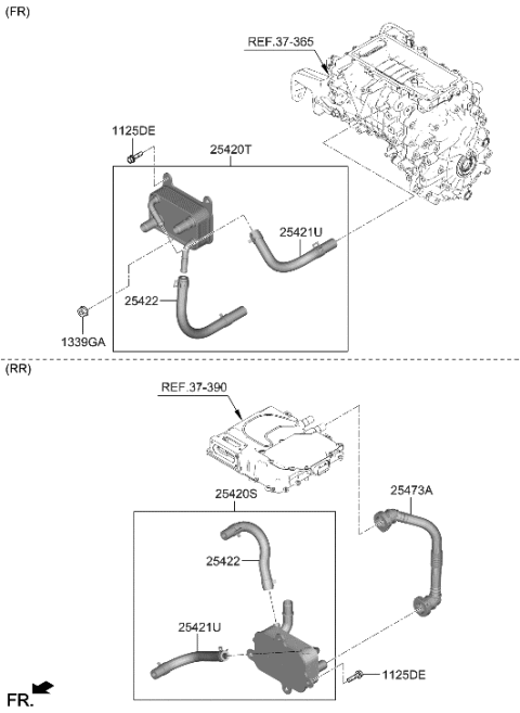 2023 Hyundai Ioniq 5 Oil Cooling Diagram